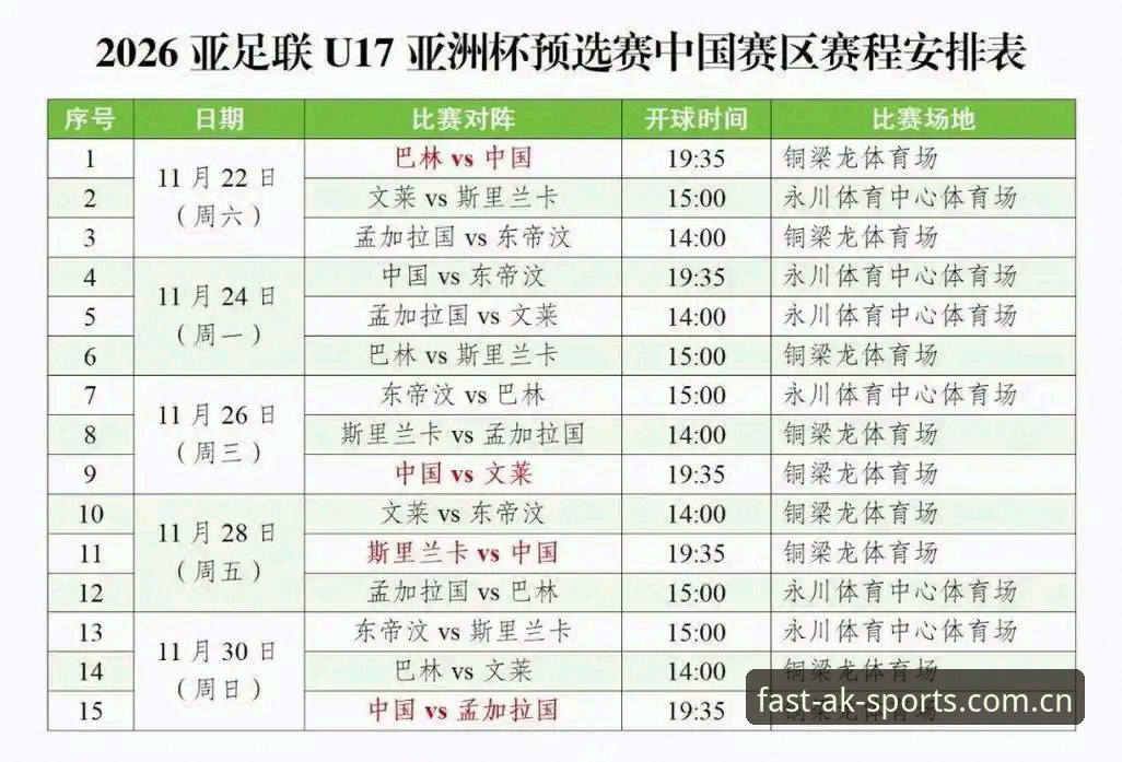 中国U17世界杯分组揭晓全流程操作教程——AK体育平台深度解析