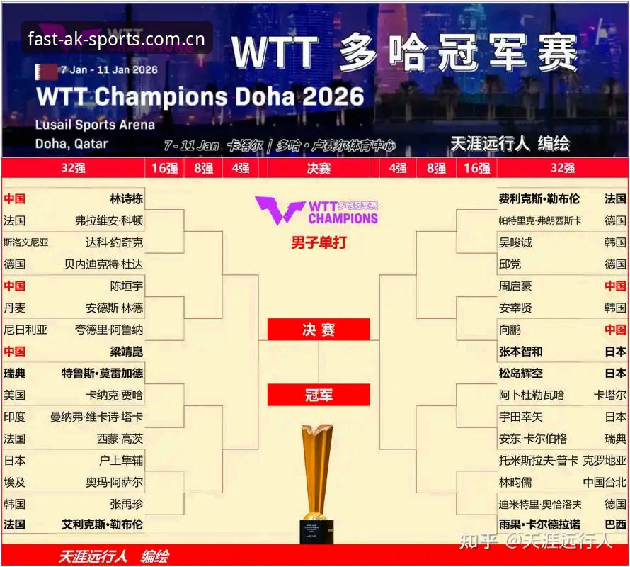 德国队2026世界杯大名单分析指南：诺伊尔回归与小将卡尔的AK体育平台观赛体验